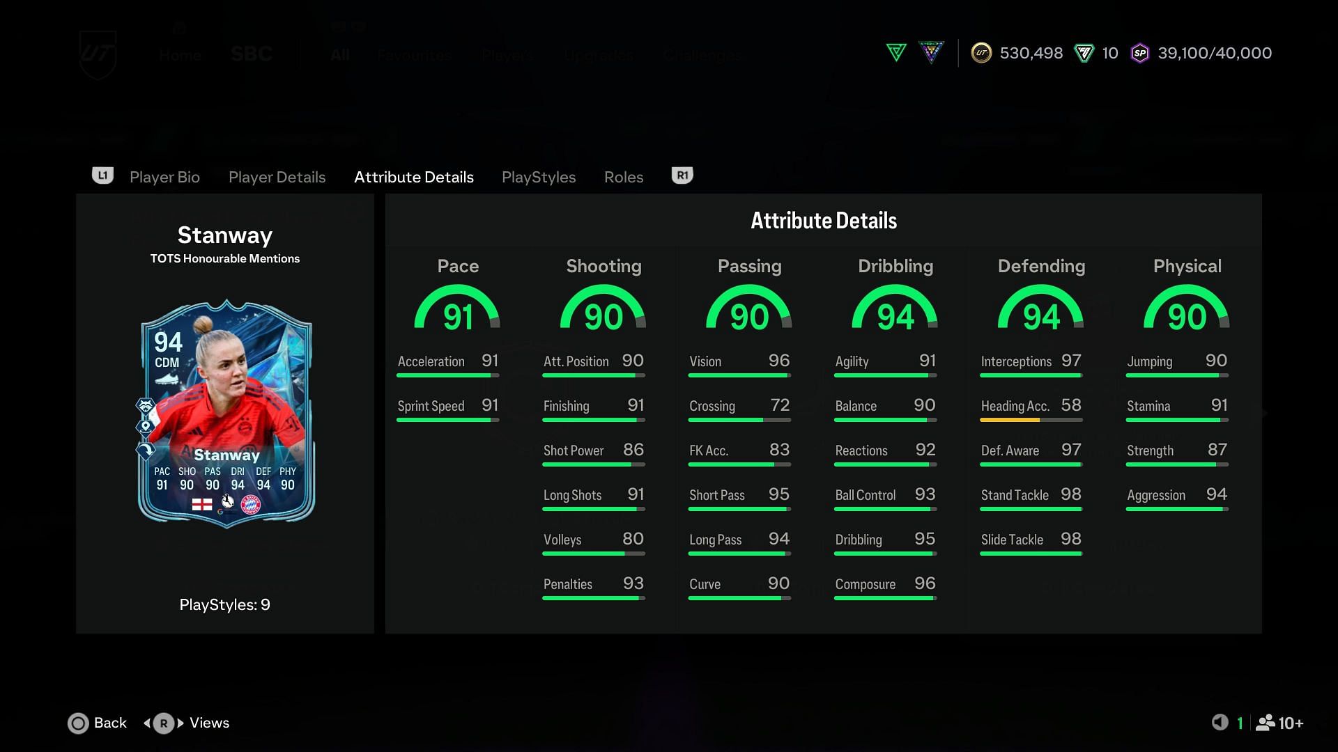 The stats (Image via EA Sports)